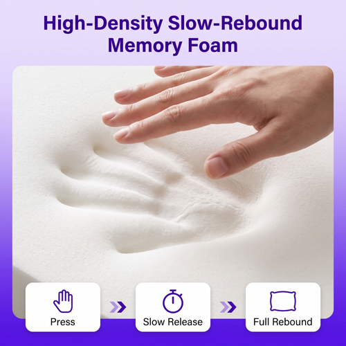 NUVORA™ Ergonomic Pillow
